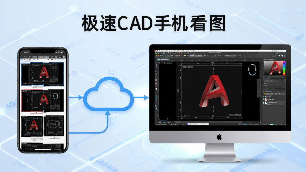 极速CAD手机看图云端同步功能展示,画面中手机与电脑通过云朵图标连接,手机屏幕显示图纸缩略图,电脑屏幕显示CAD编辑界面,背景为淡蓝色科技风格,构图左右对称,画质清晰,干净无多余元素,图片中文字标注“极速CAD手机看图”