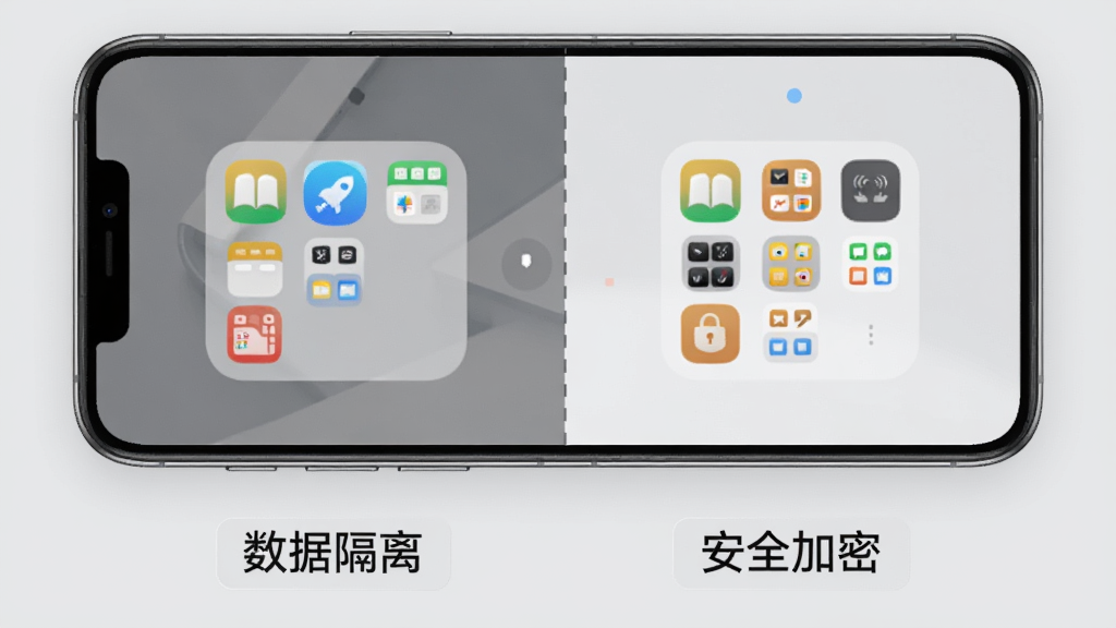 双开器应用分身功能展示图,画面中一部手机被分为左右两个区域,左侧区域显示工作文件夹图标,右侧区域显示生活文件夹图标,中间用虚线分隔,手机下方有