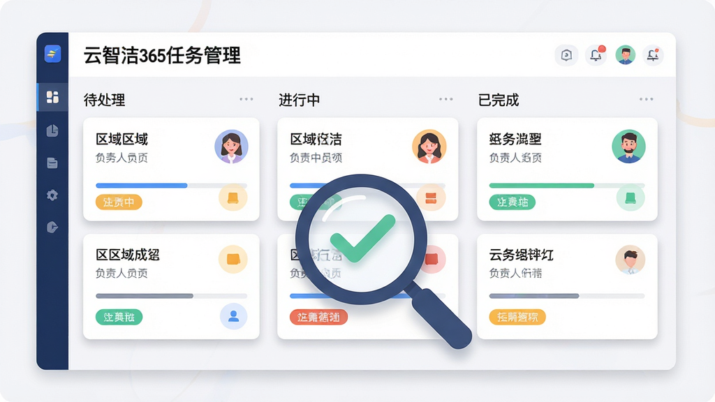 画面展示一个数字化任务看板界面,标题为“云智洁365任务管理”,看板分为待处理、进行中、已完成三列,每张任务卡片上标注区域名称与负责人头像。看板前方悬浮一个放大镜与对勾图标。布局为横向三栏排版。风格为现代办公扁平插画,细节包括卡片阴影、进度条、彩色标签。画质高清,画面干净,无多余元素。