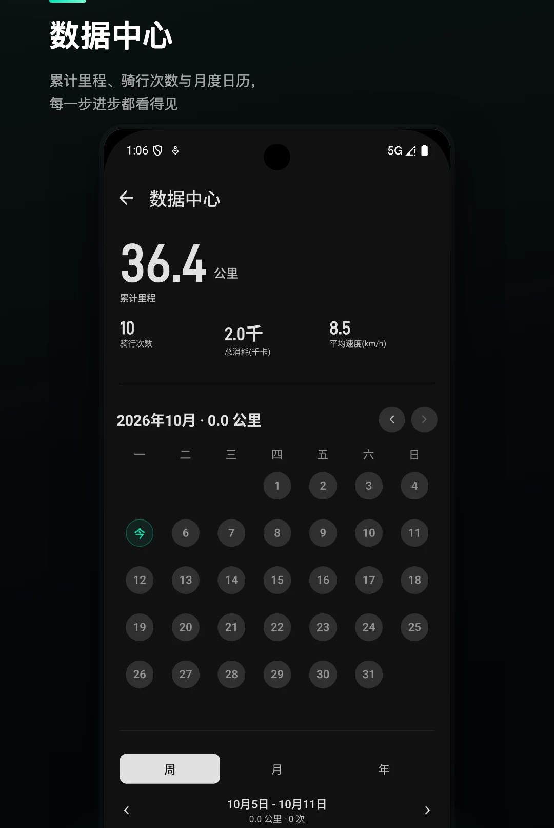 ������1.0.1 ���й켣��¼