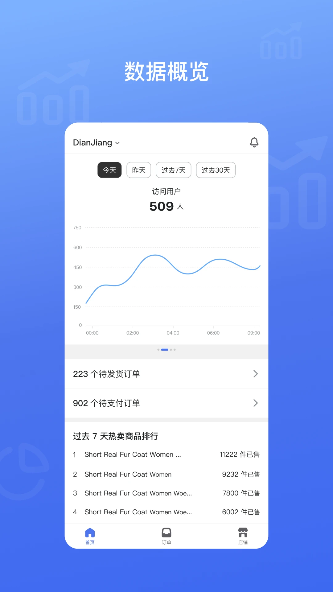 �꽳SHOPLAZZA(Shoplazza)1.2.0 ����վ����