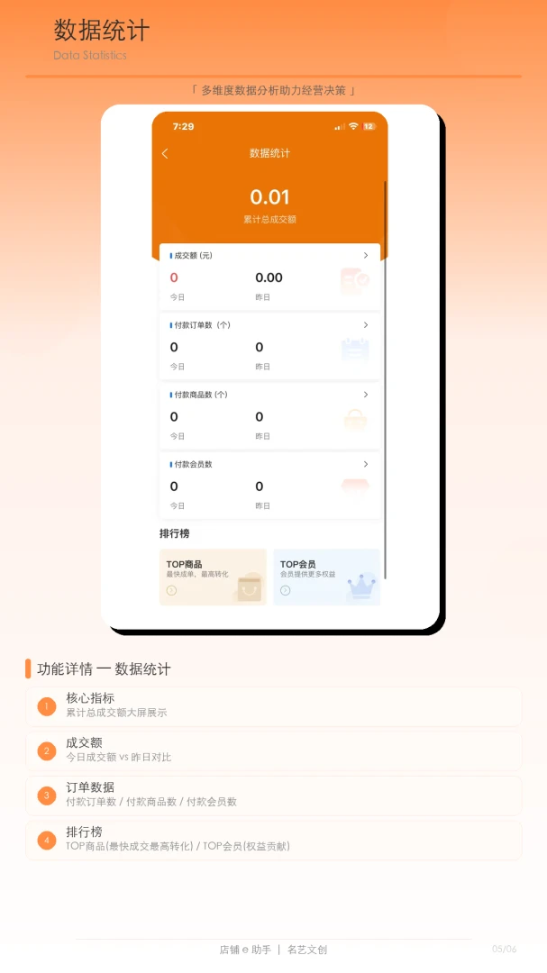 ����e����6.94.1 ���̹�������