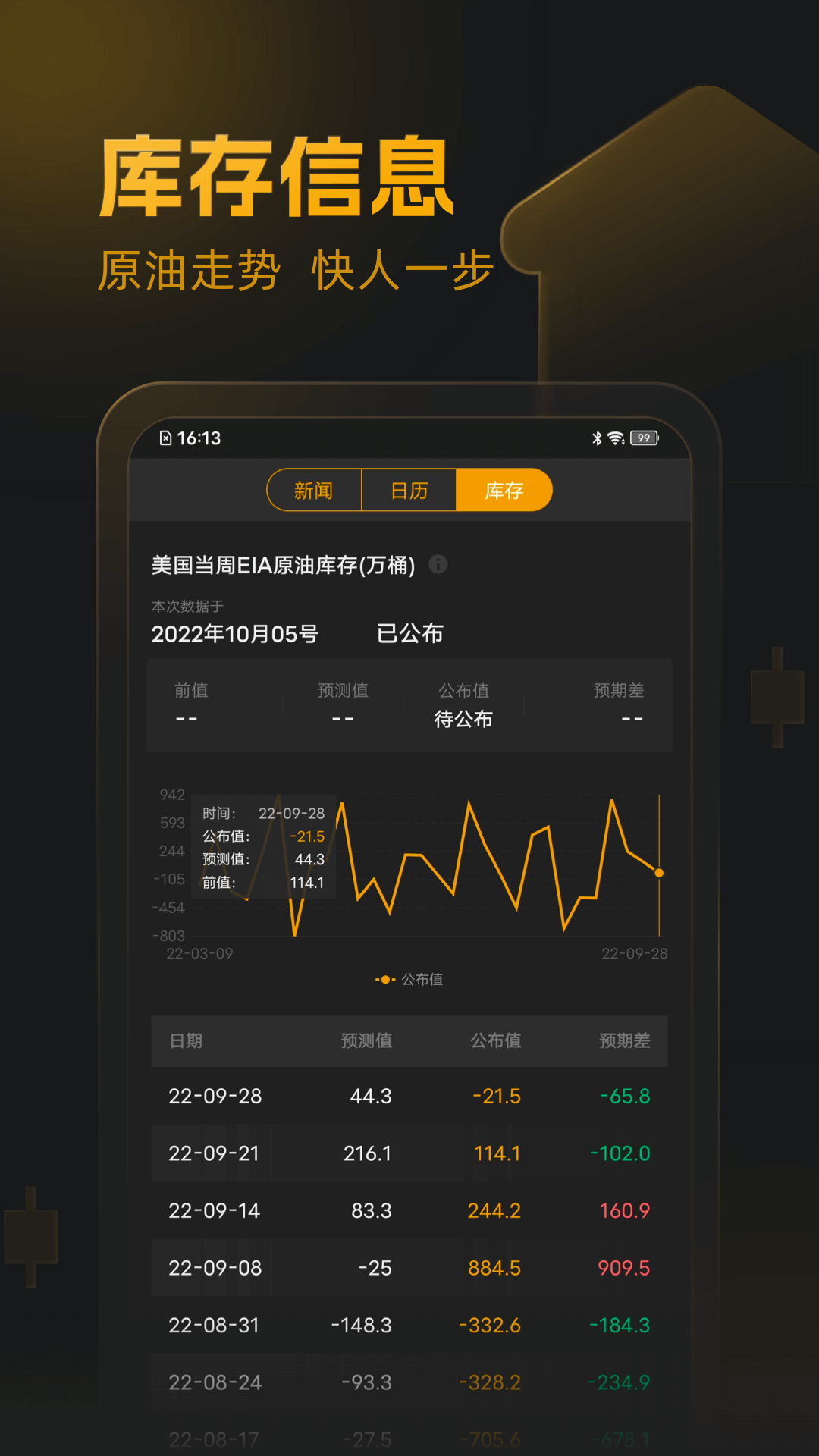 口袋原油app新手入门教程 注册开户操作界面截图