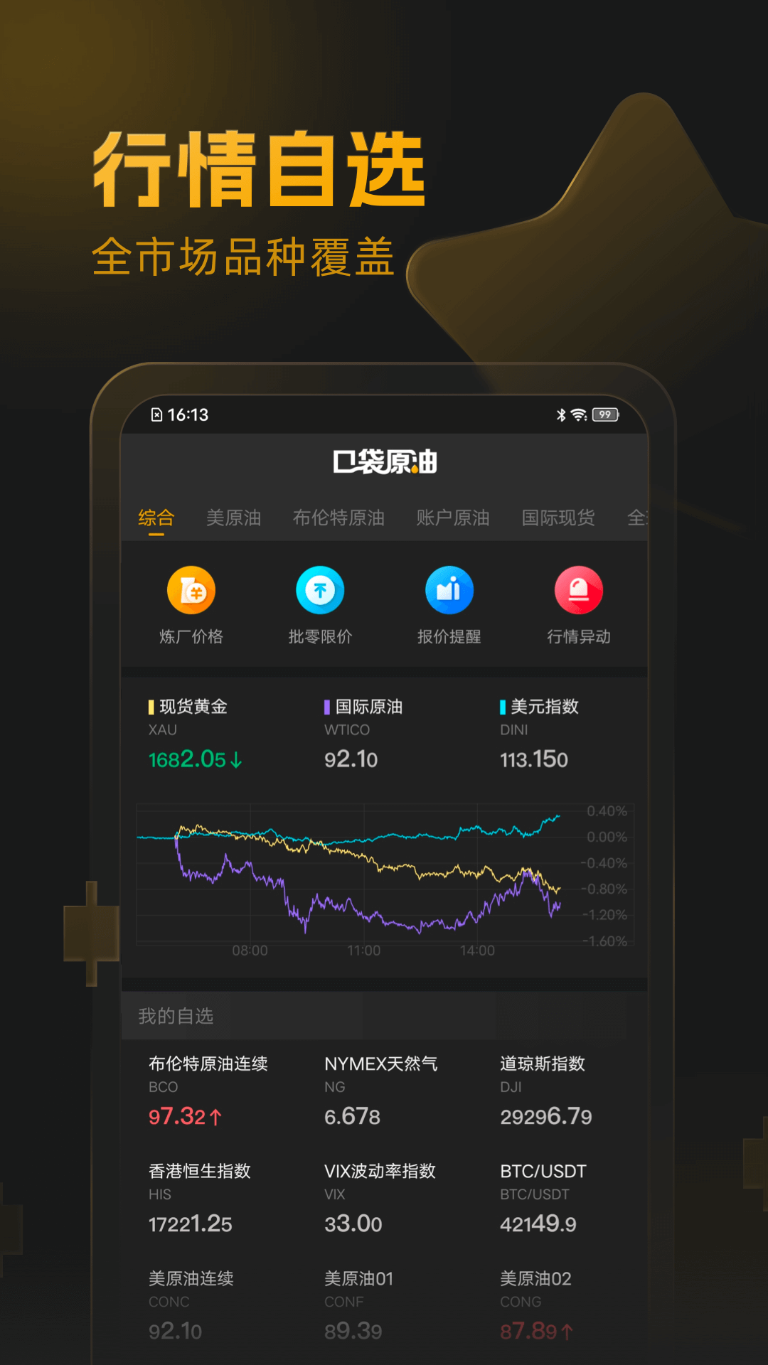 口袋原油app实盘交易下单与止损设置界面