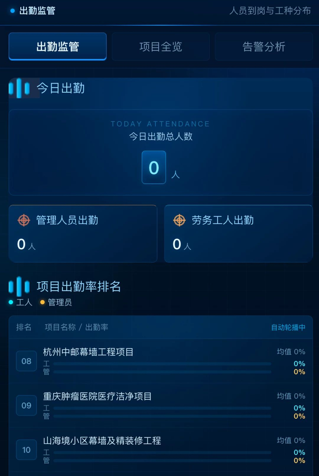 �Ƿ��ǹ�1.0.3 �ǻ۹��ع���