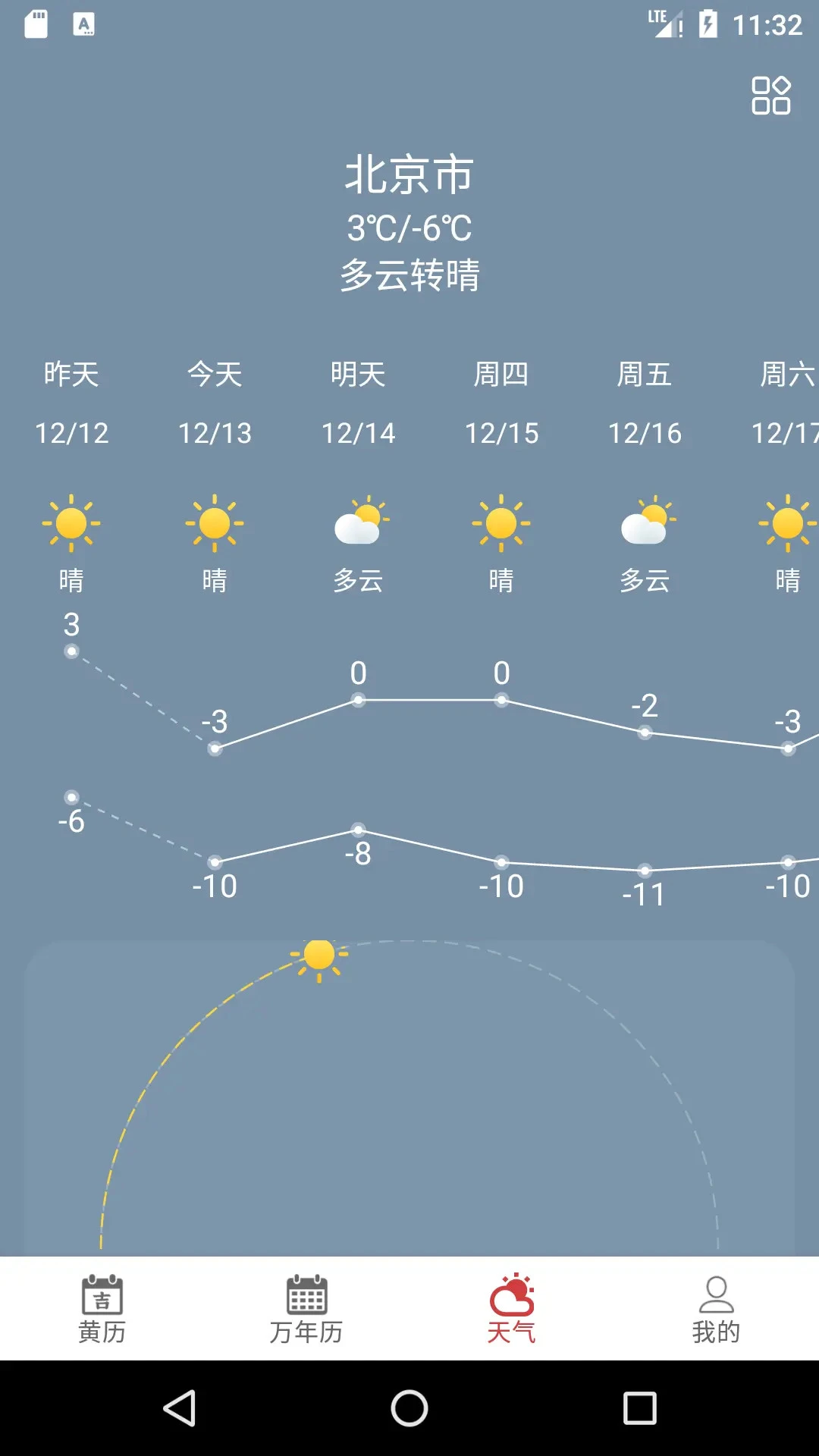 ���ϻ���1.2.2 ������ѯ