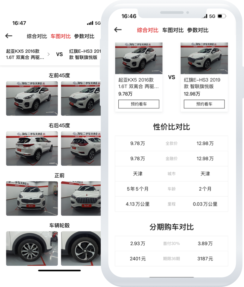 抖车二手车估价 不同车型估价偏差对比 卖车参考
