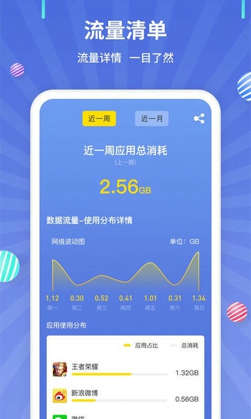 诉荷流量管家安卓版 流量监控界面截图