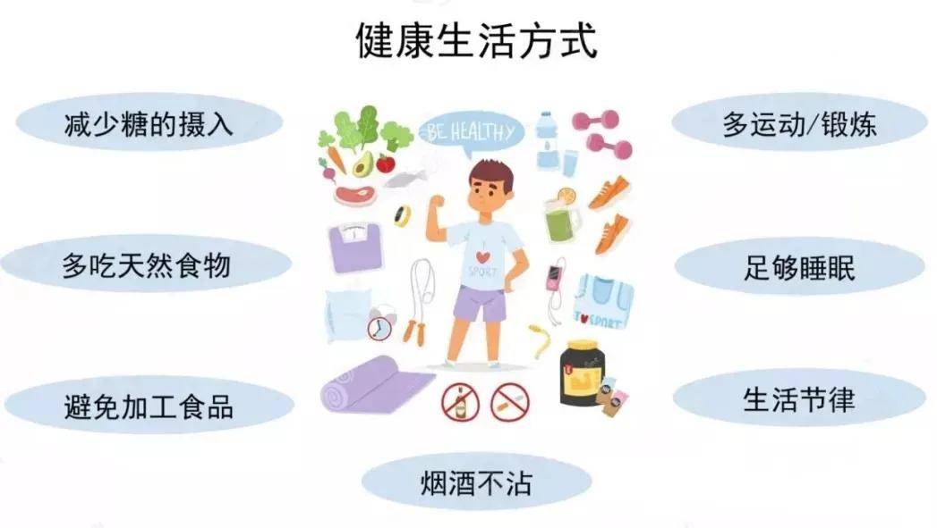 三高管家 健康生活方式调理三高配图