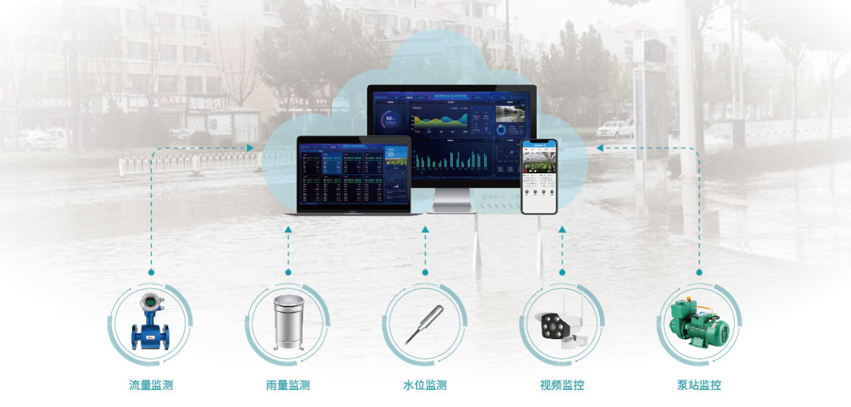 智慧防汛护安云系统 雨量监测和积水传感器 实地安装场景