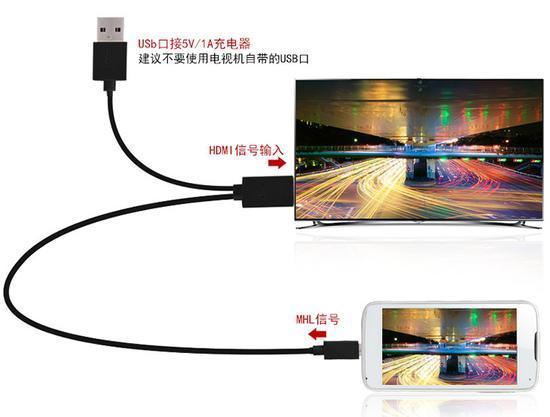 KK秀场TV版手机投屏到电视 连接教程配图