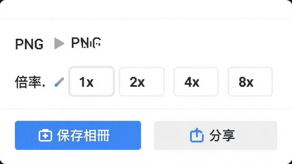 一张Pixel像素板导出设置界面图,画面中显示导出格式PNG与倍率选择1x、2x、4x、8x,下方有保存到相册与分享按钮,背景为白色,风格清爽,细节清晰,画质干净,无多余元素