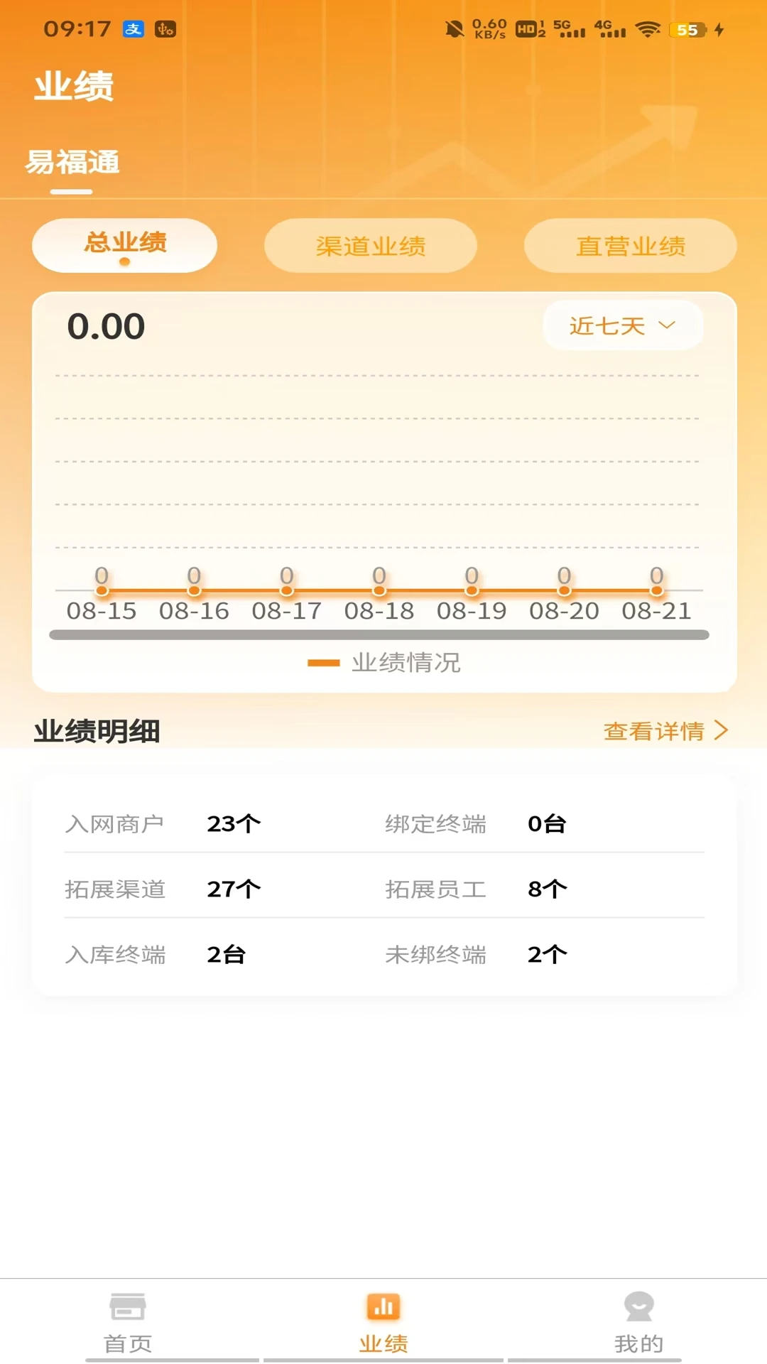 �׸�����1.4.5 ����������