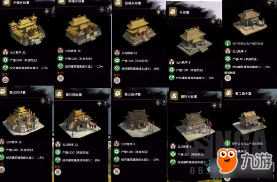全面战争三国刘备派系加强MOD经济建筑粮仓收入强化效果图