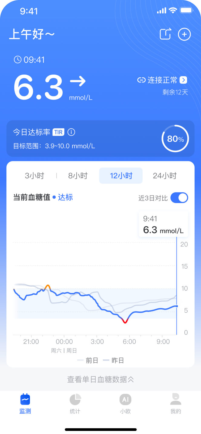 欧态健康智能监测异常提醒手机通知截图