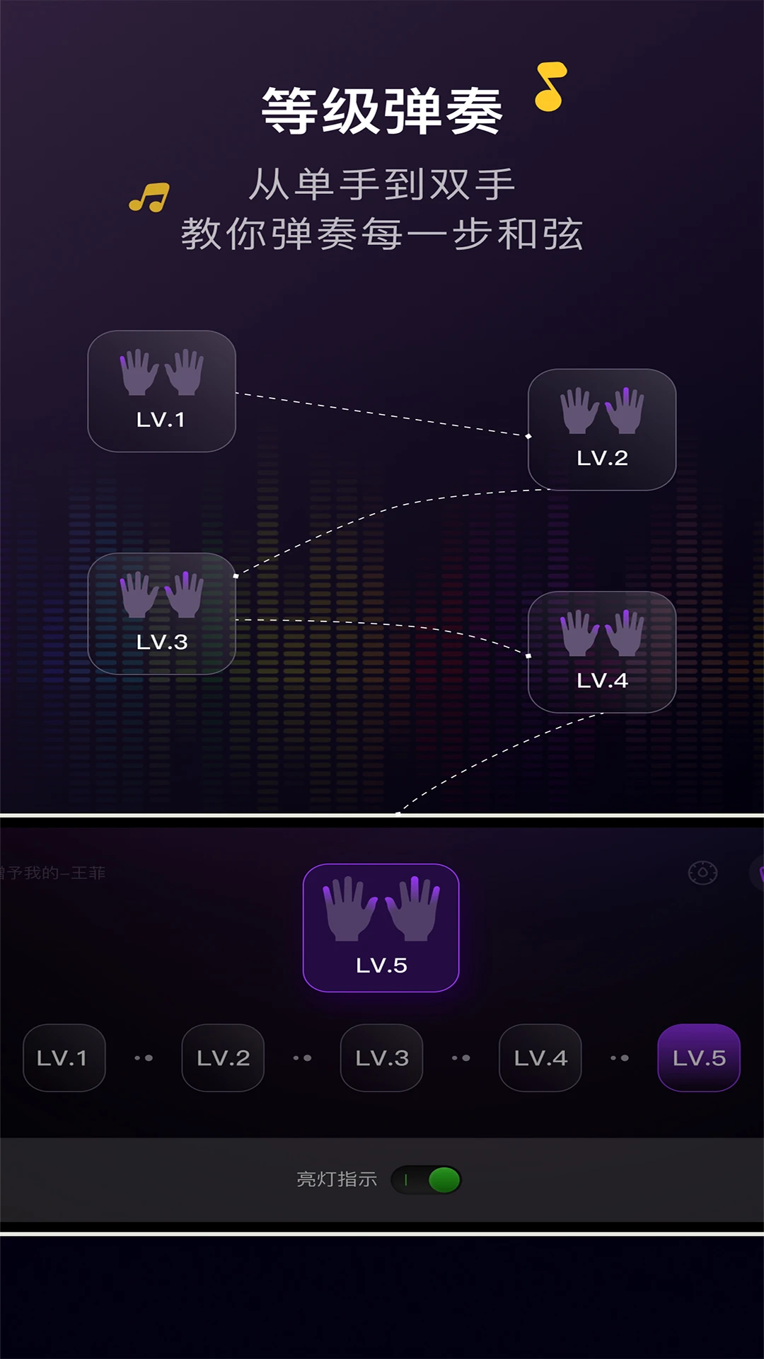 ����è2.0.2 ������������