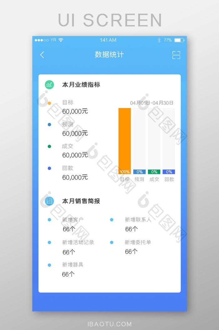 小小成就 安卓版 数据统计界面