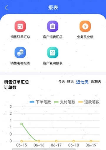 吉及点批发订货手机端选货下单界面