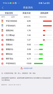 三立期货期加壹 安卓版 交易界面截图