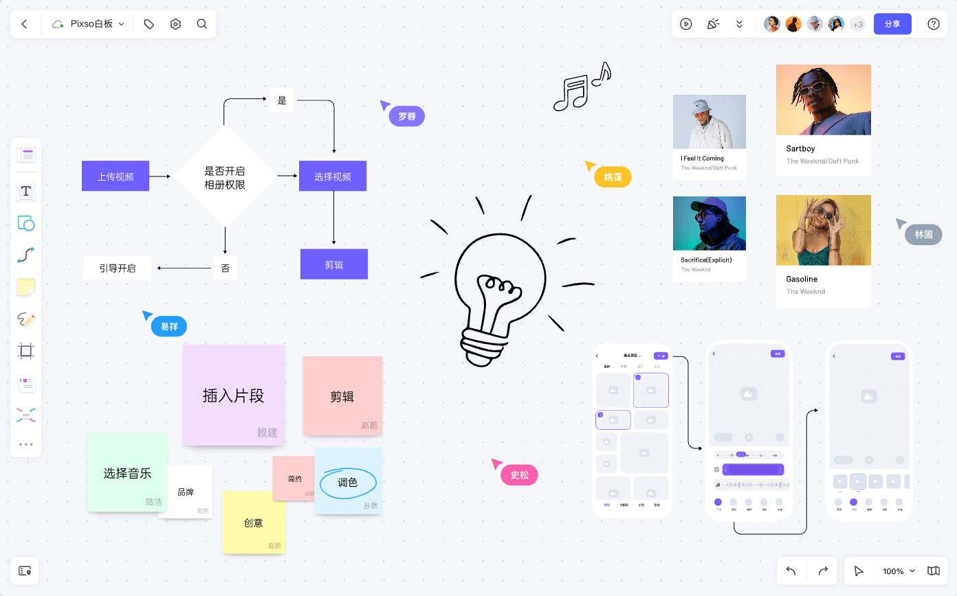 MOYO创意设计灵感参考图收集与整理方法