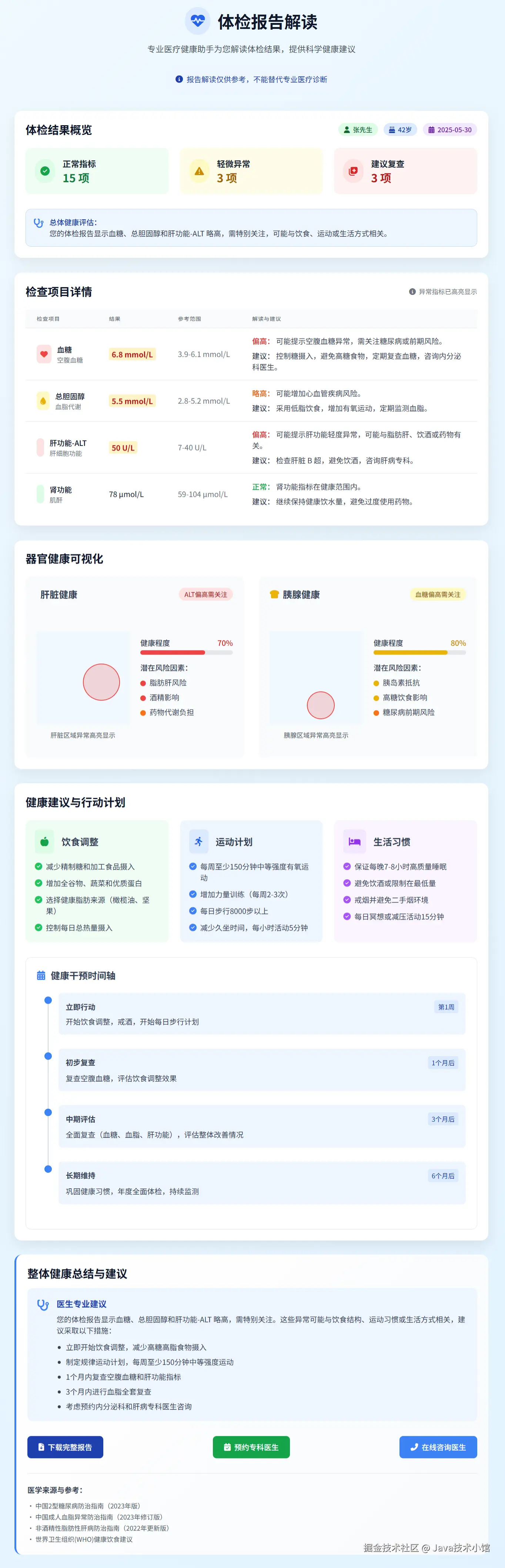 AI看体检报告 电脑端上传PDF体检报告智能分析结果页面