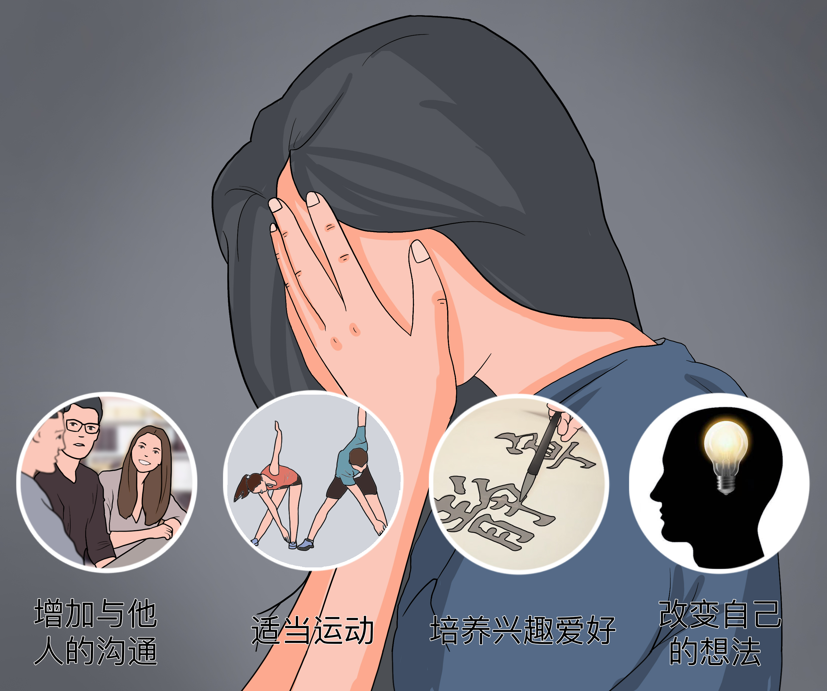 抑:记忆破碎 压抑感 心理困境 走出 经验分享