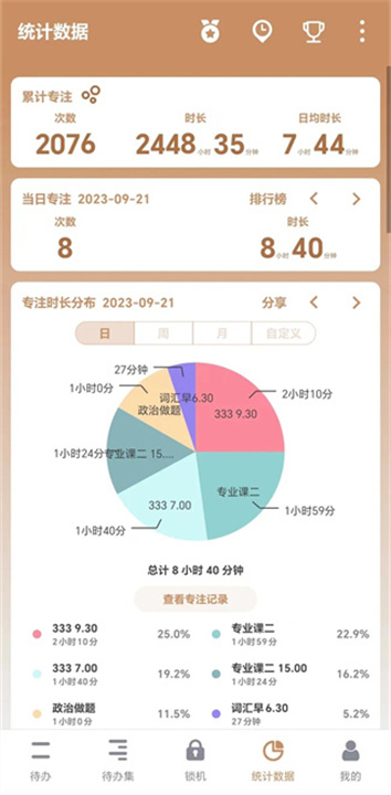 番茄ToDo官方版下载安装正版 手机桌面专注计时界面