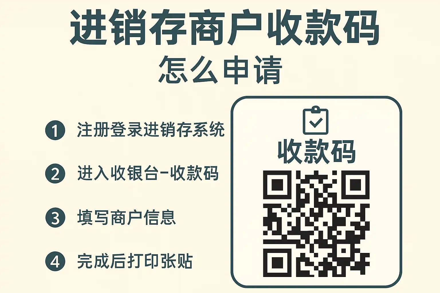 爱达商户收款码申请办理流程全步骤图解