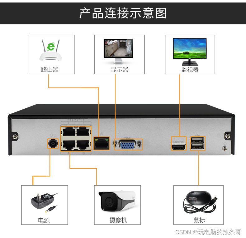 看着养 安卓版 摄像头连接教程