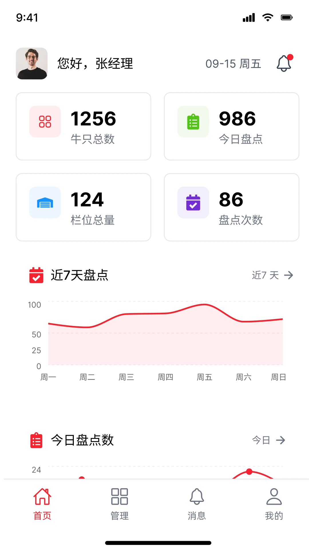 ������3.6.4 ������������