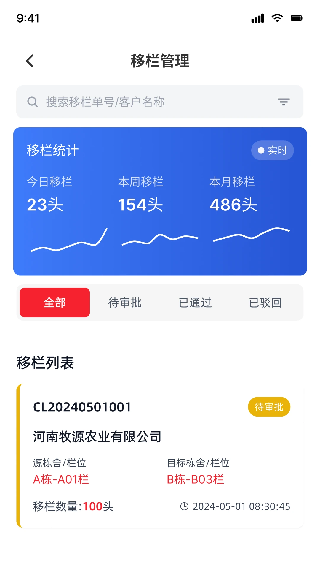 ������3.6.4 ������������
