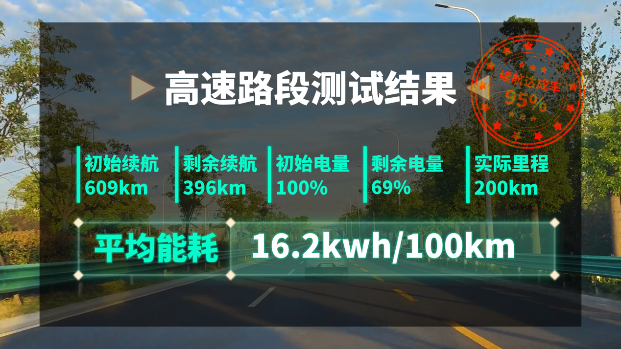P动力电池续航实测真实表现 装车路跑场景图