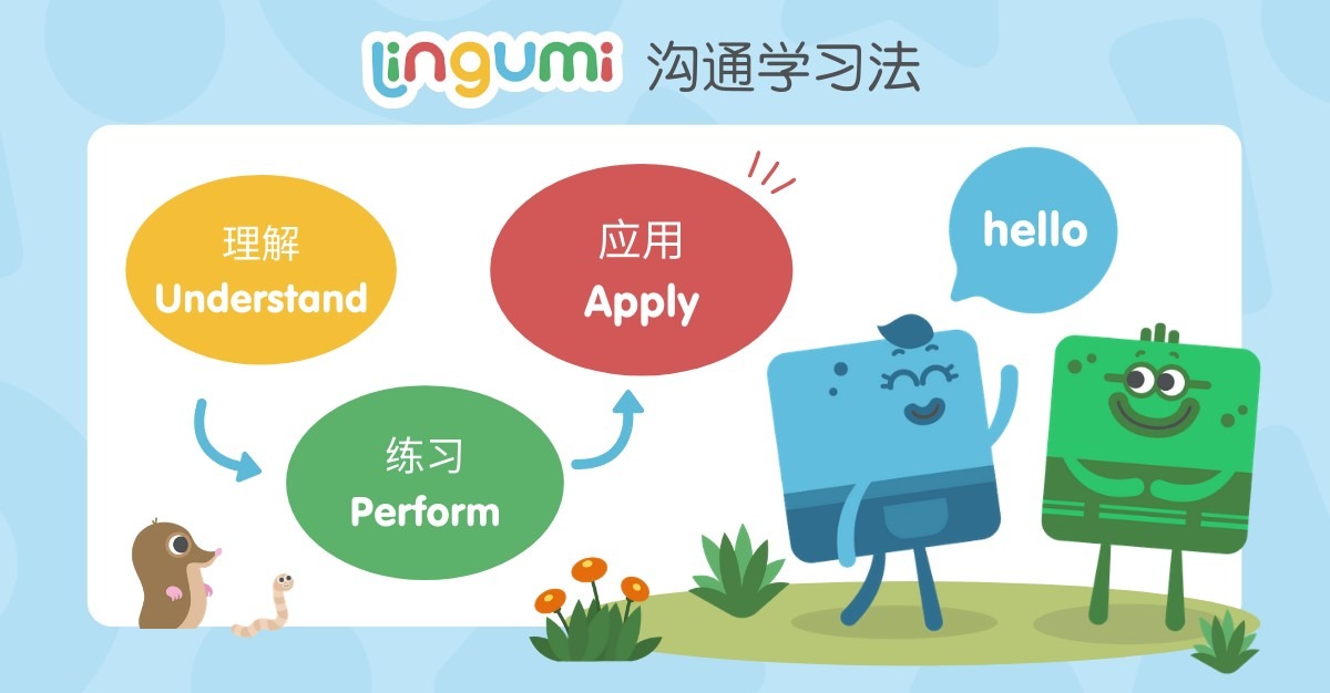 Lingumi三到四岁孩子学习互动场景配图