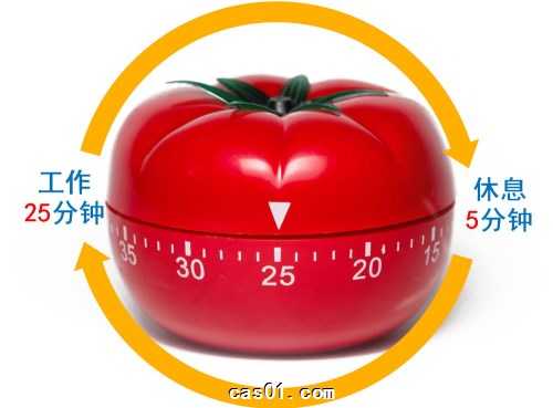 极简番茄工作法入门指南 一个计时器专注25分钟 简单实用时间管理方法