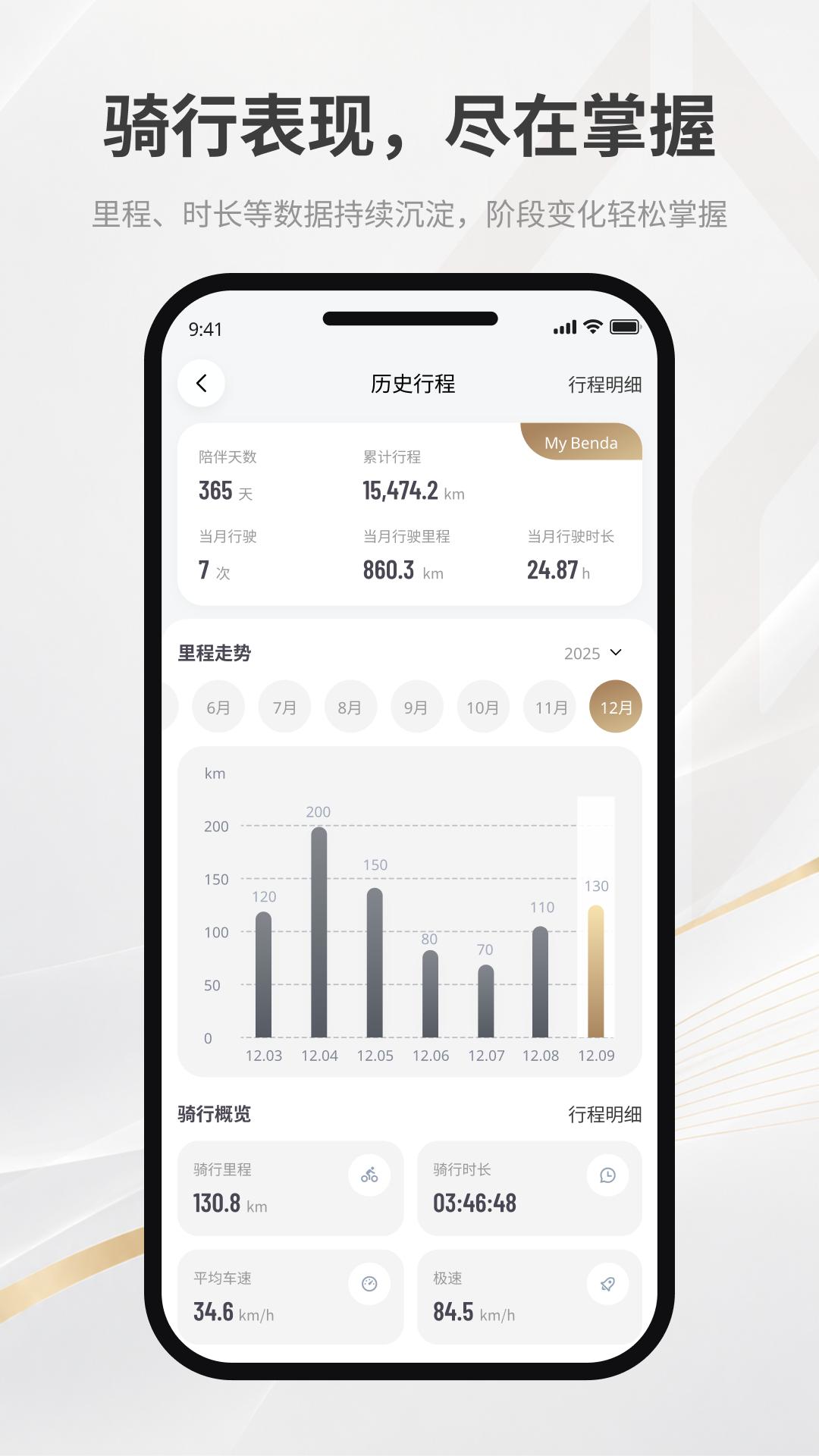 ����1.8.9 ������������