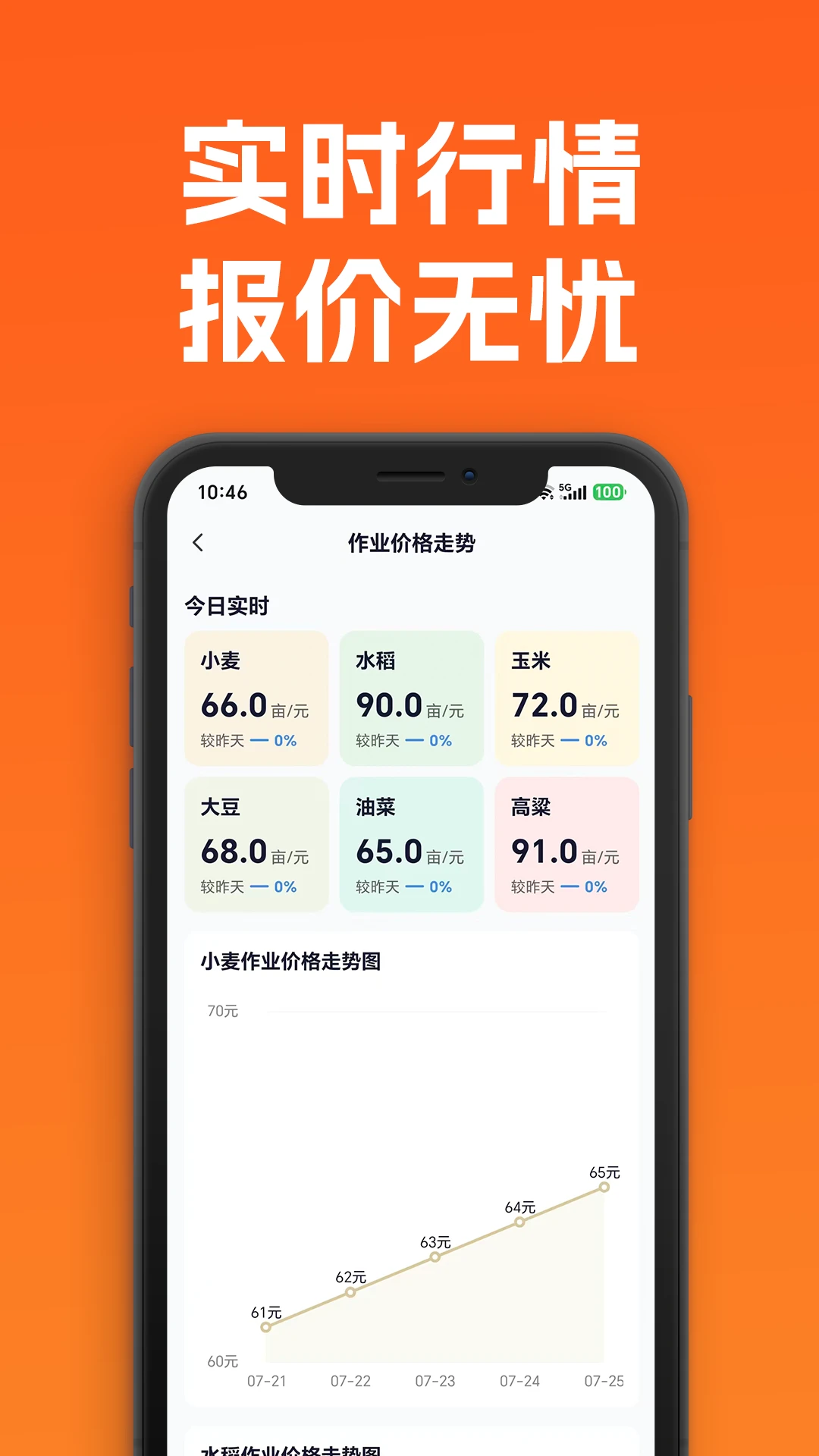 �Ǹ������ֶ�1.0.1 ũ������