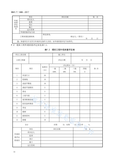 安消物联网安卓版 设备管理界面