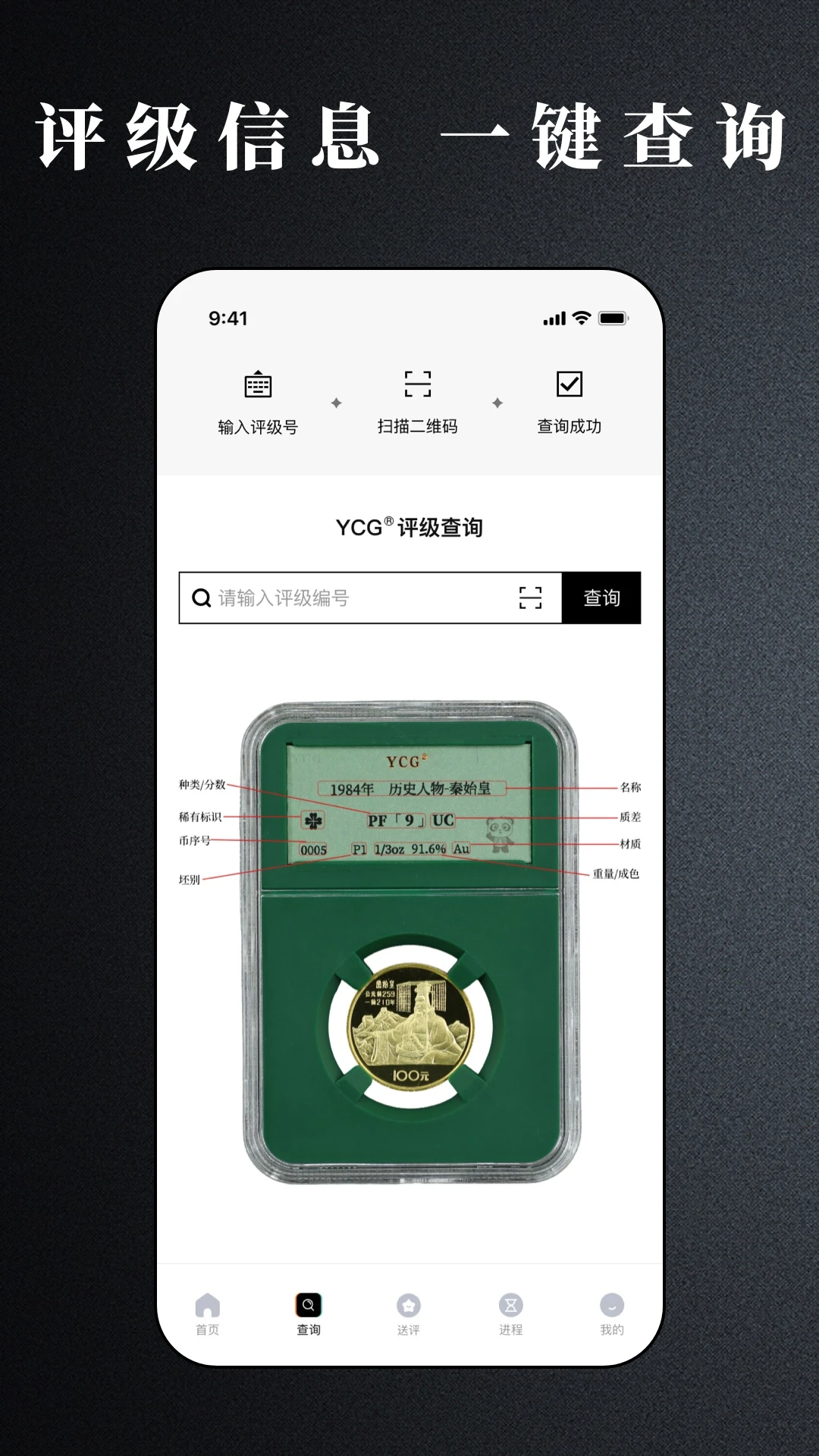 YCG1.2.4 ��׿��