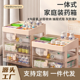 莱康宁医生整理家庭药箱分类摆放示意图