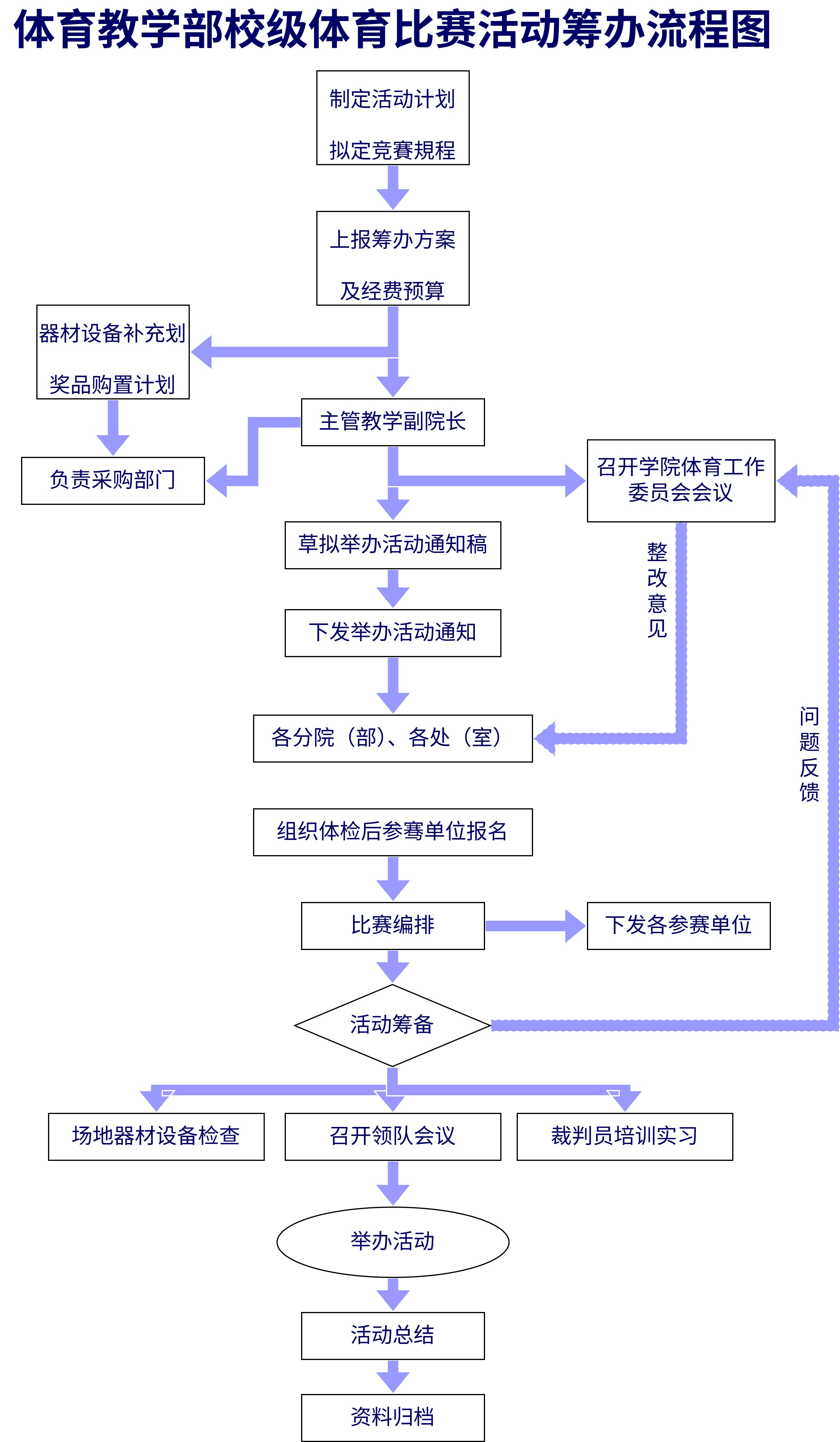 工艺竞速极限挑战赛全流程解析 报名到决赛环节 比赛现场图