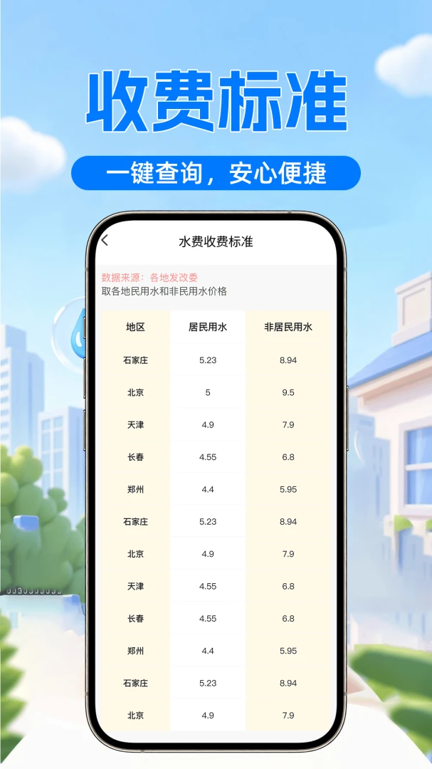 ˮ�ѵ�Ѽ���ܼ�1.0.4 ����ɷѼ���