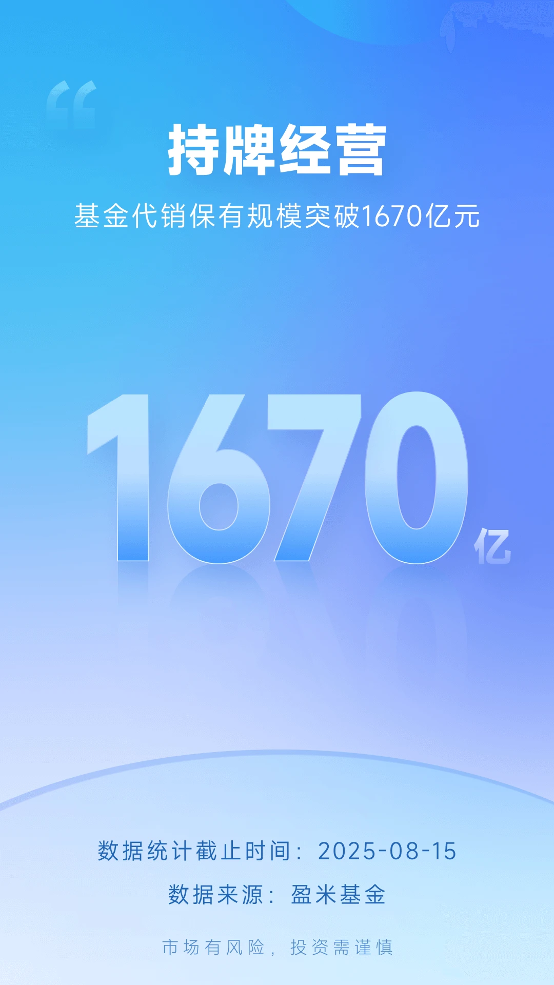 ӯ��������1.0.12 ����Ͷ�ʹ���