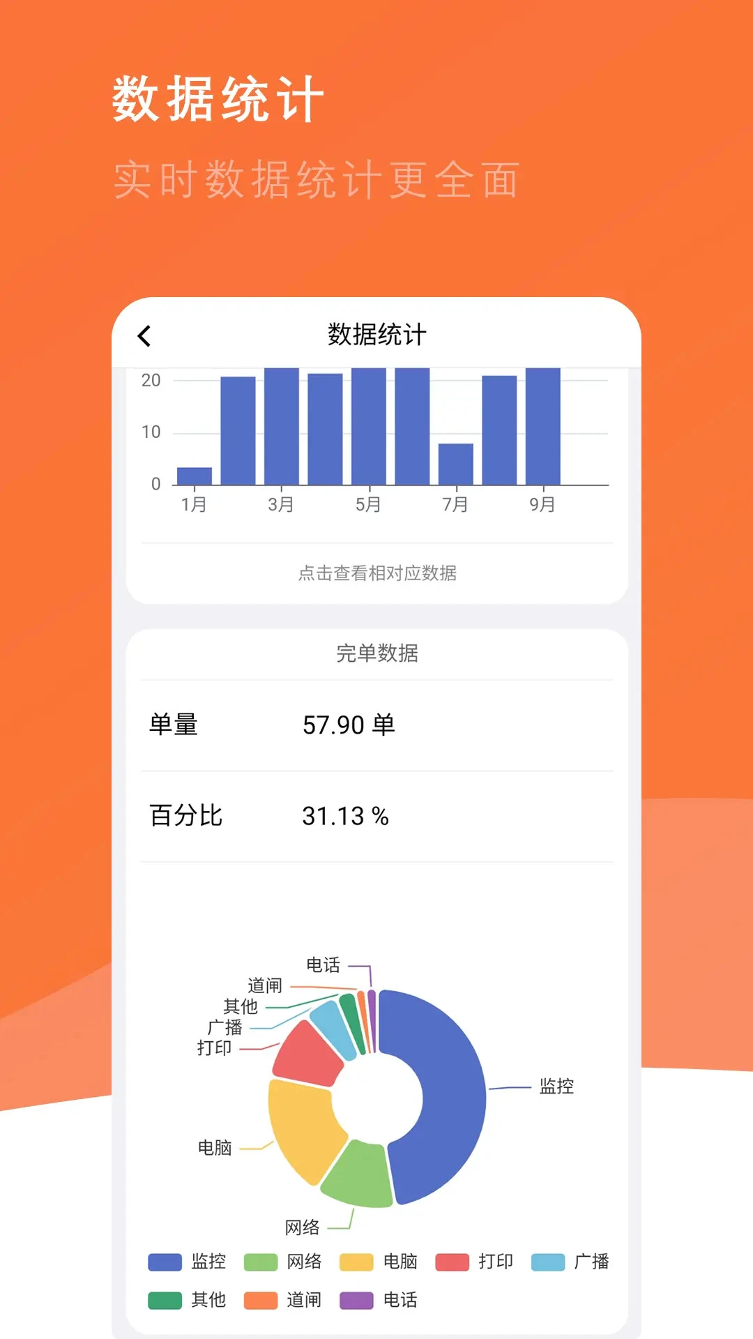 ������2.00.20 �ӵ�׬Ǯ