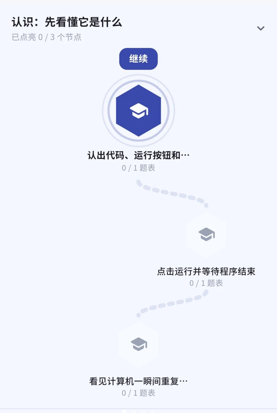 �дʿƼ�2.0.4 ���ܴʿ����