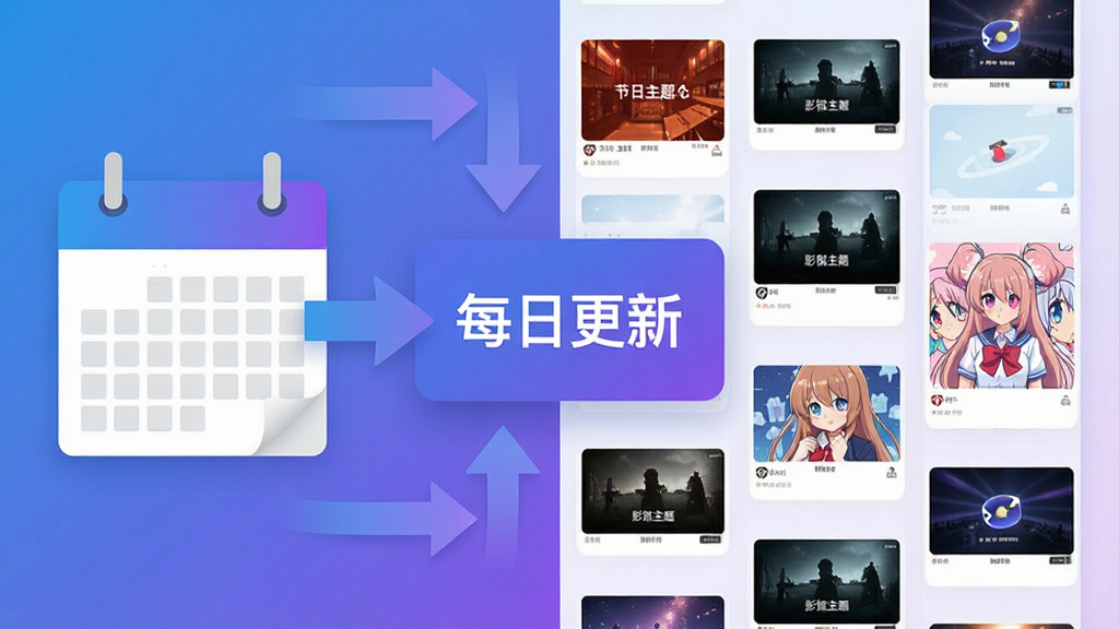 一张展示主题壁纸免费多资源库更新机制的示意图,画面左侧是日历和更新箭头,右侧是不同分类的壁纸缩略图瀑布流,包括节日主题、影视主题、动漫主题等,中间有“每日更新”字样,整体采用扁平化设计风格,配色以蓝紫渐变为主,画质清晰,干净整洁