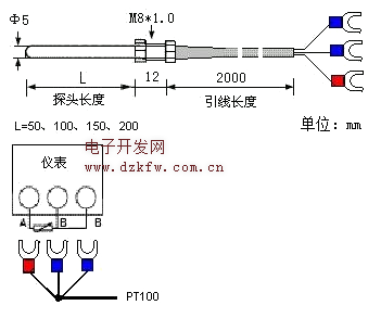 17K阅读-17k小说网app手机版下载 苹果与安卓双端下载渠道对比示意图