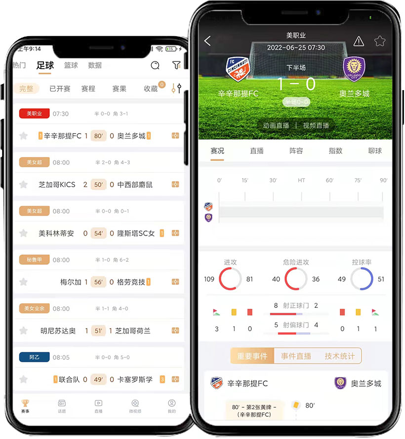 WitiSports篮球足球比分解析数据页面