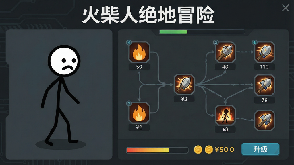 画面展示一个火柴人角色的属性面板与技能树界面,左侧是火柴人全身像,右侧排列着多个技能图标,图标下方有等级数字和连接线,背景为深灰色科技风格,界面元素包括进度条、金币数量和升级按钮,风格为扁平化UI设计,细节清晰,画质干净,无多余元素,顶部用白色字体写“火柴人绝地冒险”。