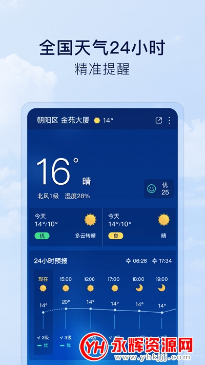 15��������1.0.3 ��׼����Ԥ��