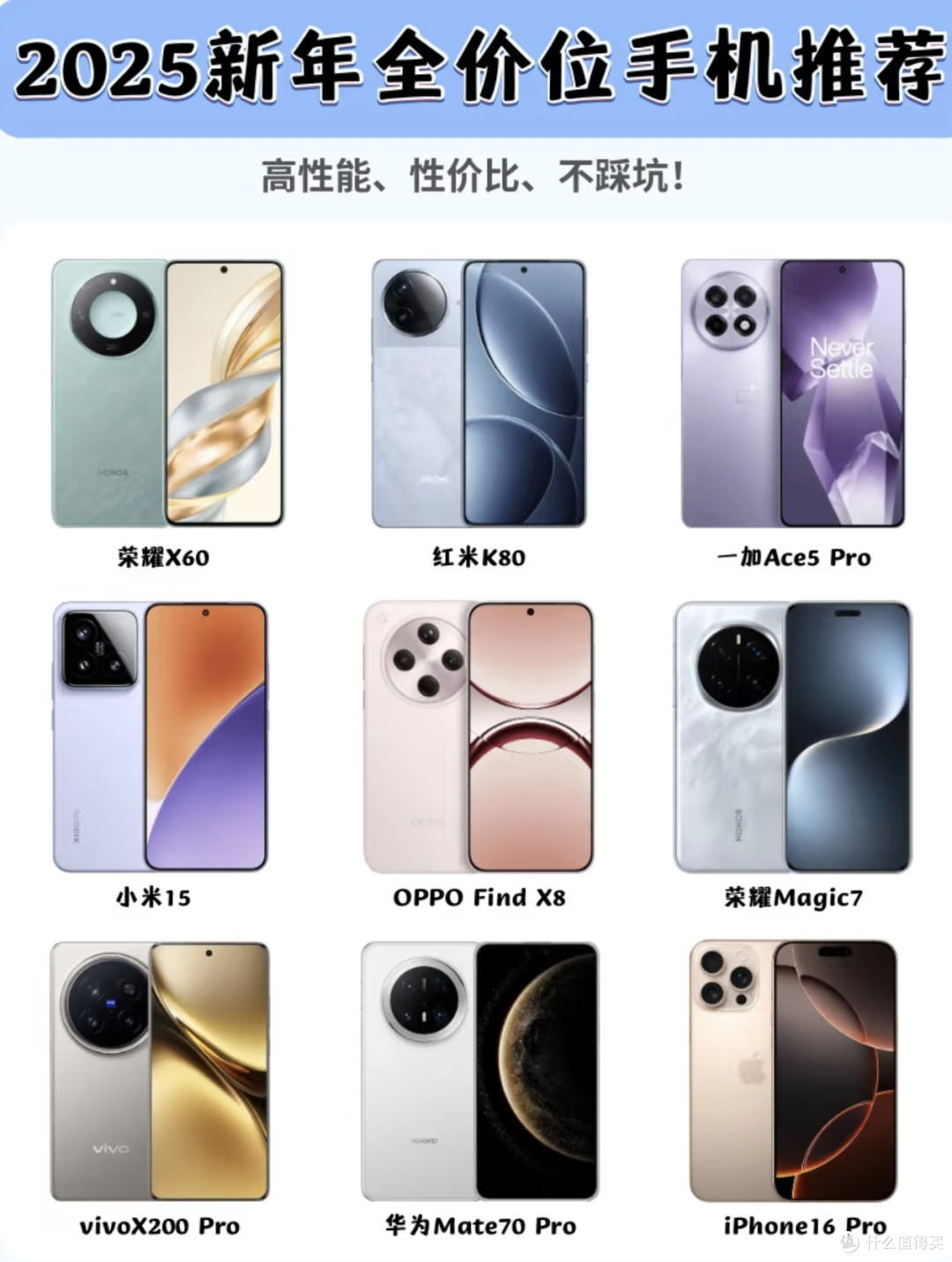 手机定位快速查 安卓版 功能截图